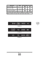 Предварительный просмотр 19 страницы Mitek VAPR User Manual