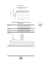 Предварительный просмотр 41 страницы Mitek VAPR User Manual