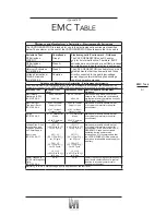 Предварительный просмотр 46 страницы Mitek VAPR User Manual