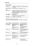 Preview for 12 page of Mitel 142d Quick Reference Manual