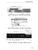 Предварительный просмотр 253 страницы Mitel 3300 Technician'S Handbook