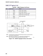 Предварительный просмотр 276 страницы Mitel 3300 Technician'S Handbook