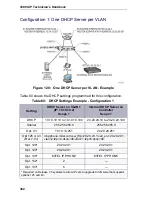 Предварительный просмотр 312 страницы Mitel 3300 Technician'S Handbook