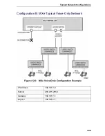 Предварительный просмотр 319 страницы Mitel 3300 Technician'S Handbook