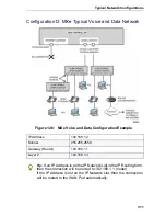 Предварительный просмотр 321 страницы Mitel 3300 Technician'S Handbook