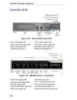 Предварительный просмотр 342 страницы Mitel 3300 Technician'S Handbook