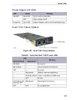 Предварительный просмотр 355 страницы Mitel 3300 Technician'S Handbook