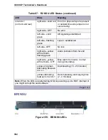 Предварительный просмотр 362 страницы Mitel 3300 Technician'S Handbook