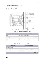 Предварительный просмотр 368 страницы Mitel 3300 Technician'S Handbook