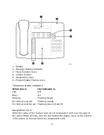 Preview for 7 page of Mitel 5215 User Manual