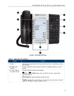 Preview for 9 page of Mitel 5320 IP Phone Administrator'S Manual