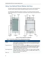 Preview for 12 page of Mitel 5320 IP Phone Administrator'S Manual