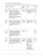 Preview for 109 page of Mitel 5324 User Reference Manual