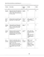 Preview for 111 page of Mitel 5324 User Reference Manual