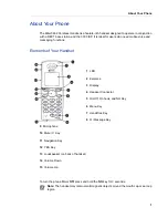 Preview for 7 page of Mitel 5602 User Manual