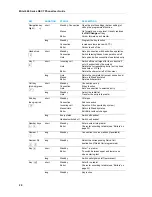 Preview for 26 page of Mitel 600 User Manual