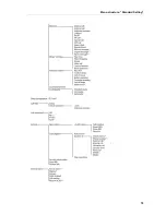 Preview for 85 page of Mitel 600 User Manual