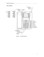 Предварительный просмотр 7 страницы Mitel 6730a User Manual