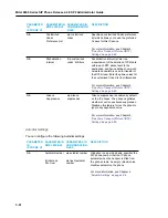 Предварительный просмотр 132 страницы Mitel 6800 Series Administrator'S Manual