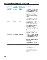 Предварительный просмотр 140 страницы Mitel 6800 Series Administrator'S Manual