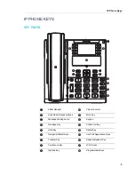 Preview for 9 page of Mitel 6865i Installation Manual