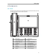 Preview for 11 page of Mitel 6873i User Manual