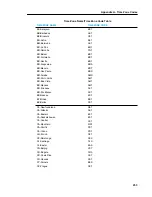 Preview for 255 page of Mitel 6873i User Manual