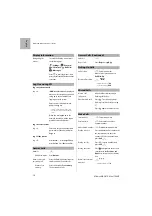 Preview for 10 page of Mitel 7444 IP Quick Reference Manual