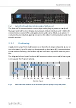 Preview for 17 page of Mitel Aastra 470 System Manual