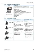 Preview for 23 page of Mitel Aastra 470 System Manual