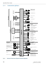 Предварительный просмотр 36 страницы Mitel Aastra 470 System Manual