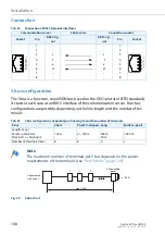 Preview for 138 page of Mitel Aastra 470 System Manual