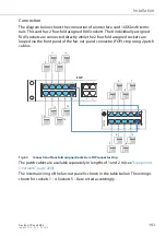 Предварительный просмотр 151 страницы Mitel Aastra 470 System Manual