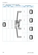 Предварительный просмотр 152 страницы Mitel Aastra 470 System Manual