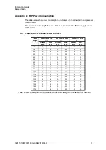 Preview for 27 page of Mitel Base Station Installation Manual