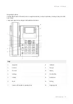 Preview for 20 page of Mitel Deskphone 6863 Manual