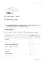 Preview for 73 page of Mitel Deskphone 6863 Manual