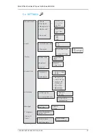 Preview for 27 page of Mitel DT4X3 User Manual