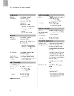 Preview for 14 page of Mitel DT690 Quick Reference Manual