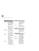 Preview for 52 page of Mitel DT690 Quick Reference Manual