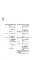 Preview for 112 page of Mitel DT690 Quick Reference Manual