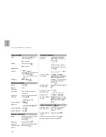 Preview for 120 page of Mitel DT690 Quick Reference Manual