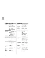 Preview for 144 page of Mitel DT690 Quick Reference Manual