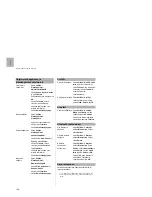 Preview for 160 page of Mitel DT690 Quick Reference Manual