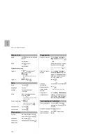 Preview for 168 page of Mitel DT690 Quick Reference Manual