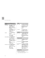 Preview for 172 page of Mitel DT690 Quick Reference Manual