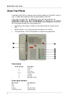 Preview for 4 page of Mitel M2006 User Manual