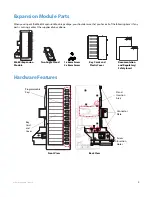 Preview for 5 page of Mitel M680i Installation Manual