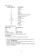 Preview for 6 page of Mitel M7310N User Manual