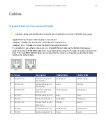 Preview for 23 page of Mitel Mediatrix Model M Hardware Installation Manual